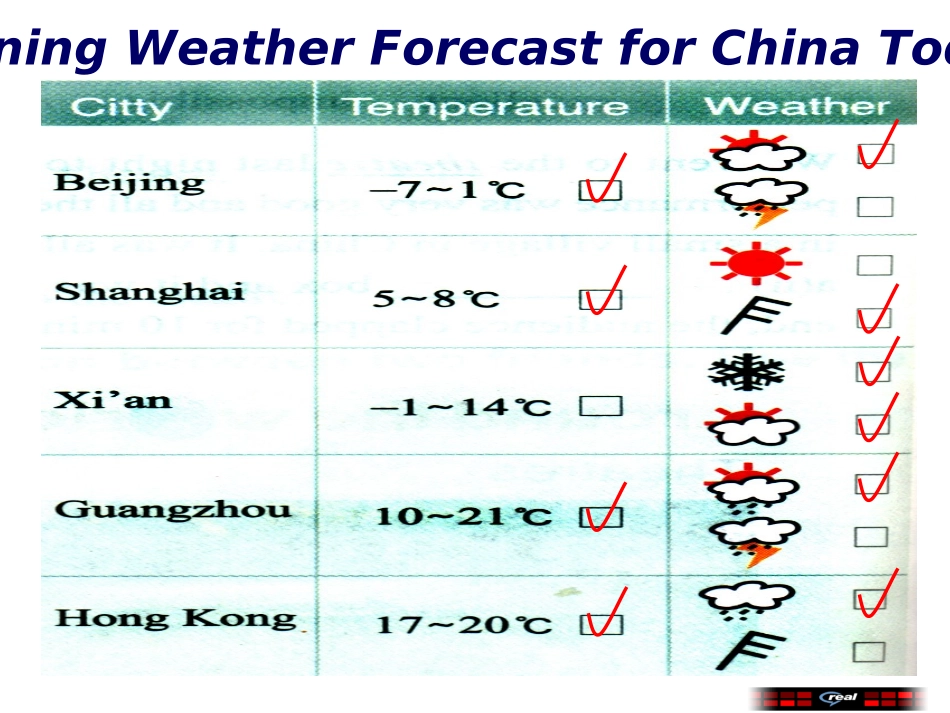八年级M11theweatherUnit1Itmaybecoldtomorrow_第3页