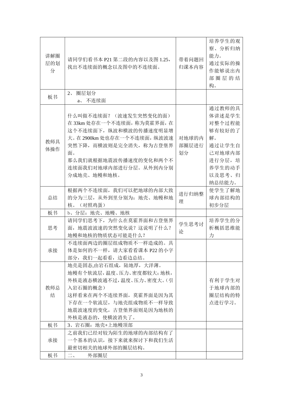 地球的圈层结构-教学设计_第3页