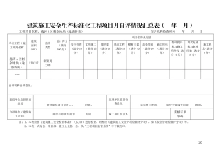 附表1-1建筑施工安全生产标准化工程项目月自评情况汇总表