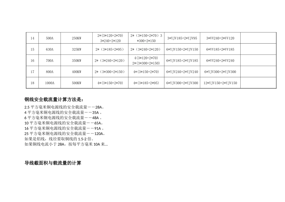 电缆与负载设备电流选择对应表_第2页
