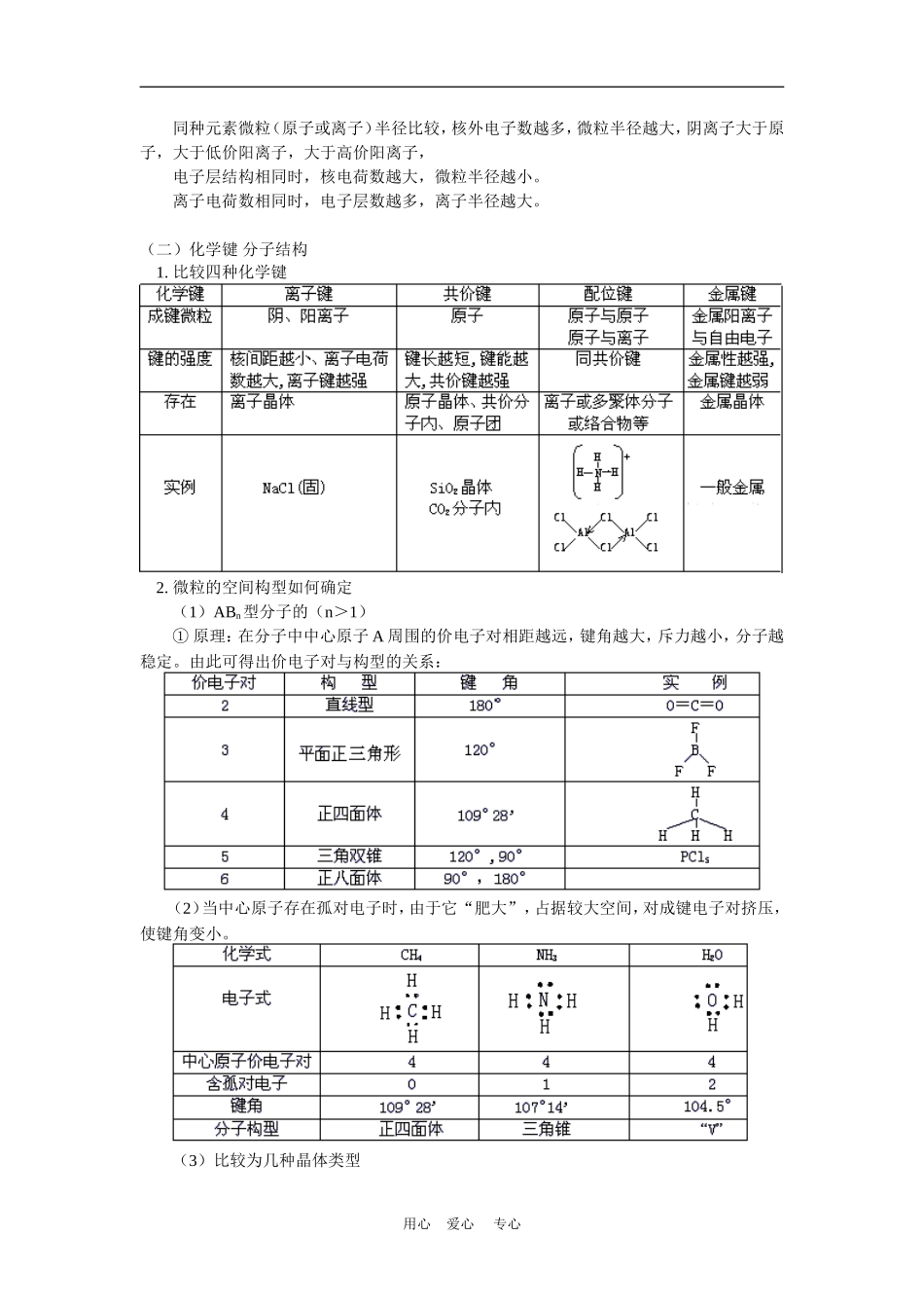 高三化学复习--第三讲--物质结构人教版知识精讲_第2页