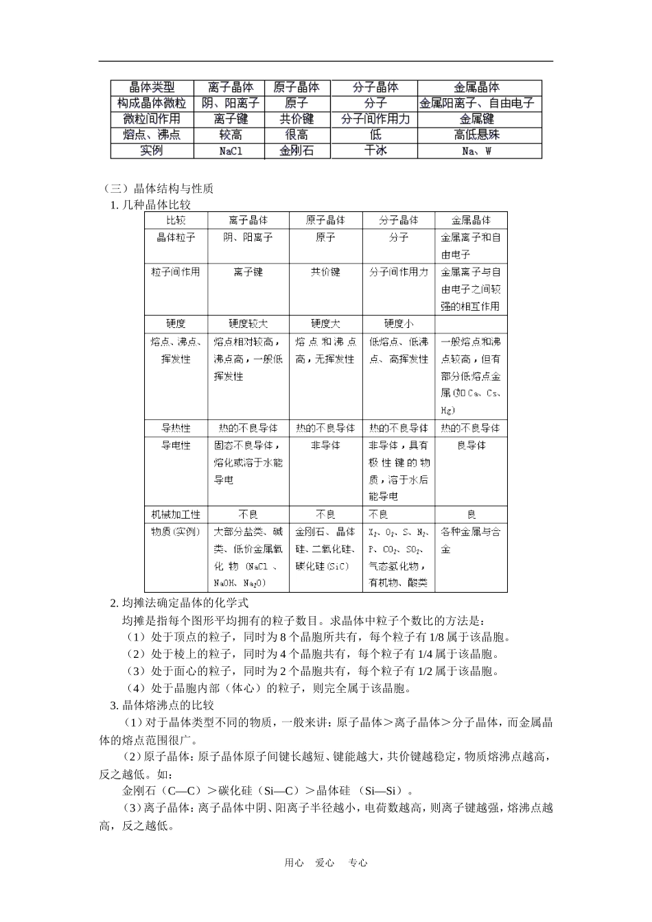 高三化学复习--第三讲--物质结构人教版知识精讲_第3页