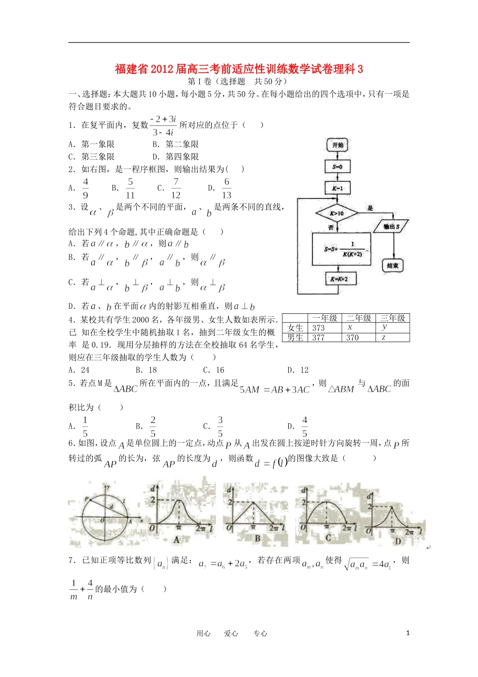 福建省2012届高三数学考前适应性训练试卷3-理_第1页