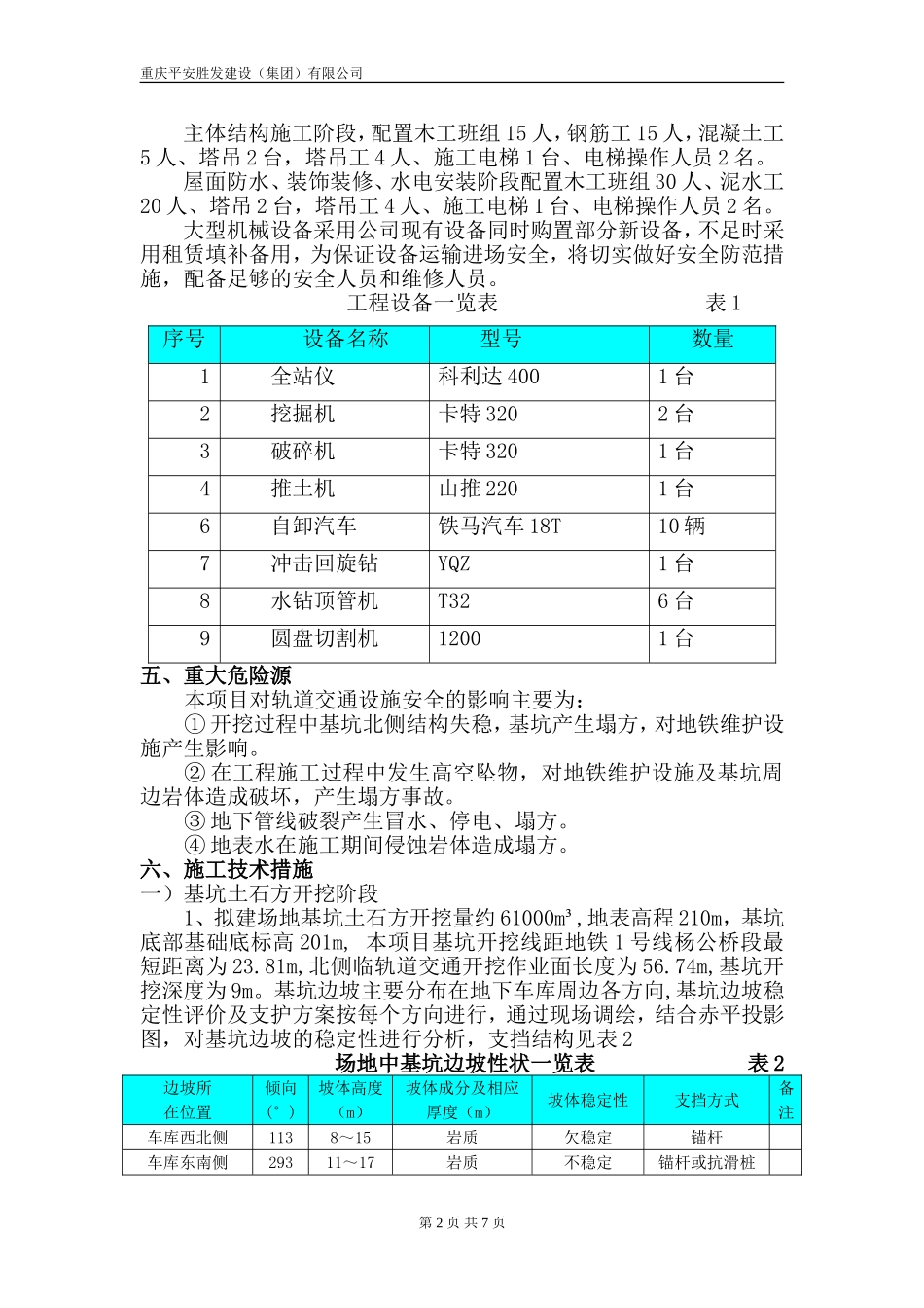 轨道交通保护范围专项施工方案_第2页