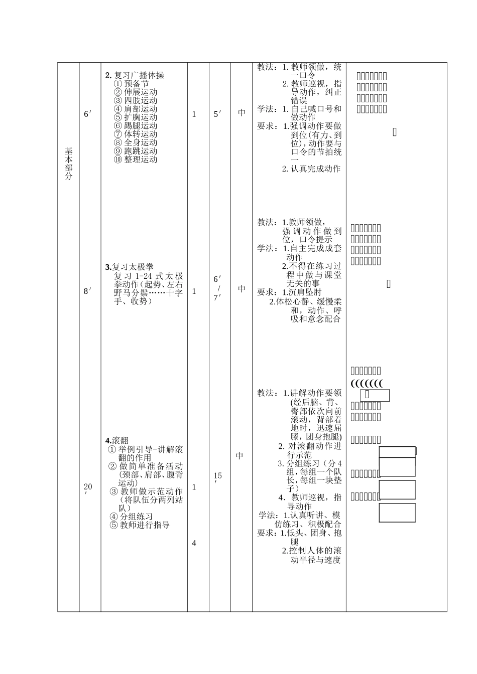 垫上动作、滚翻10月14日_第2页