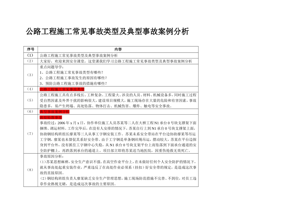 公路工程施工常见事故类型及典型事故案例分析_第1页