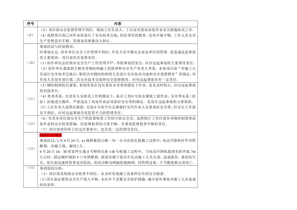 公路工程施工常见事故类型及典型事故案例分析_第2页