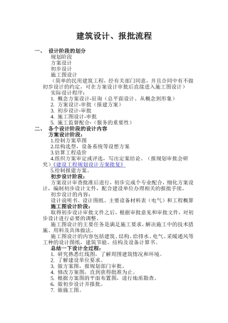 建筑设计报批流程