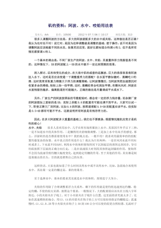 矶钓资料：阿波、水中、咬铅用法表