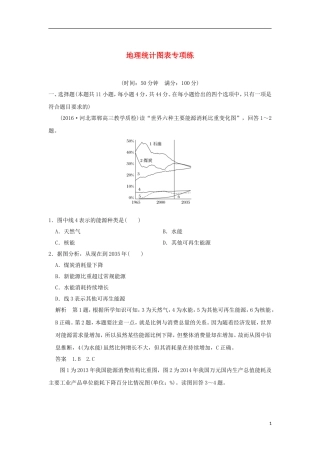 高考地理二轮复习-地理统计图表专项练