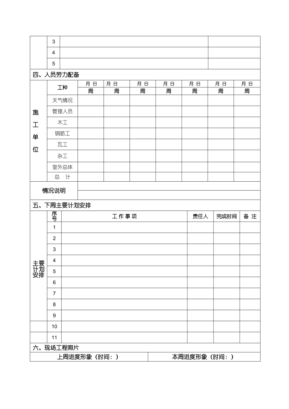 建筑工程周报表模板_第3页
