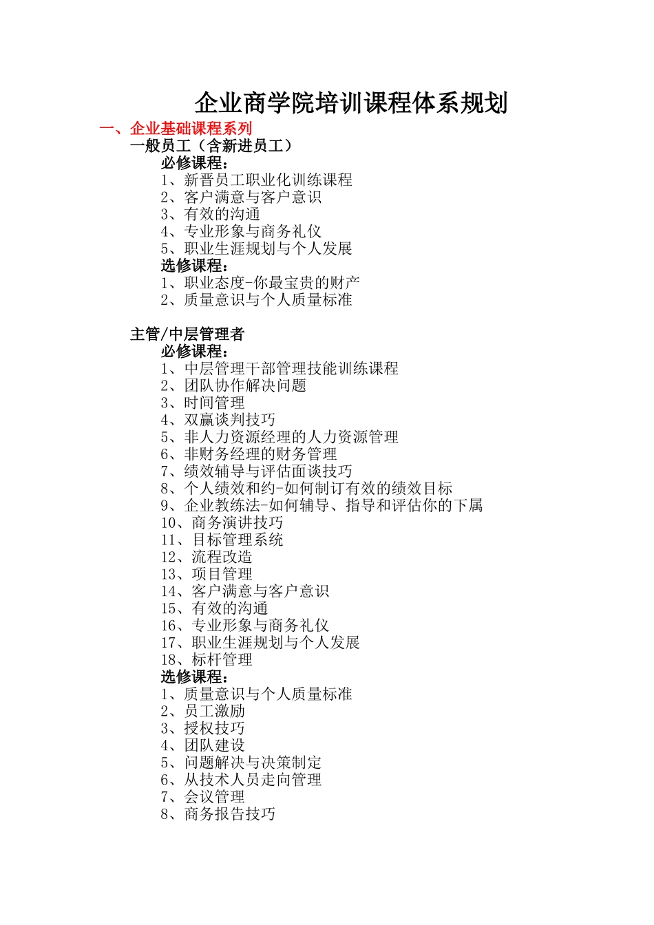 大型企业商学院课程体系规划宝典_第1页