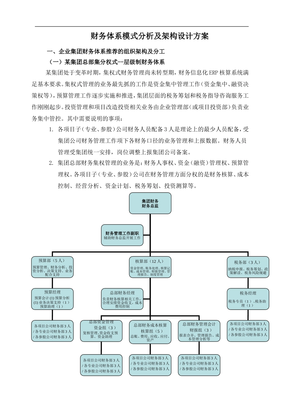 财务体系模式及组织架构方案--(设计+整理丰富版)_第1页