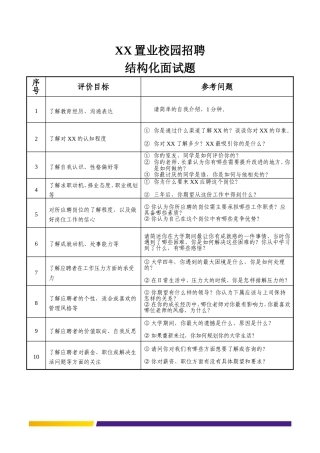 房地产公司校招结构化面试题