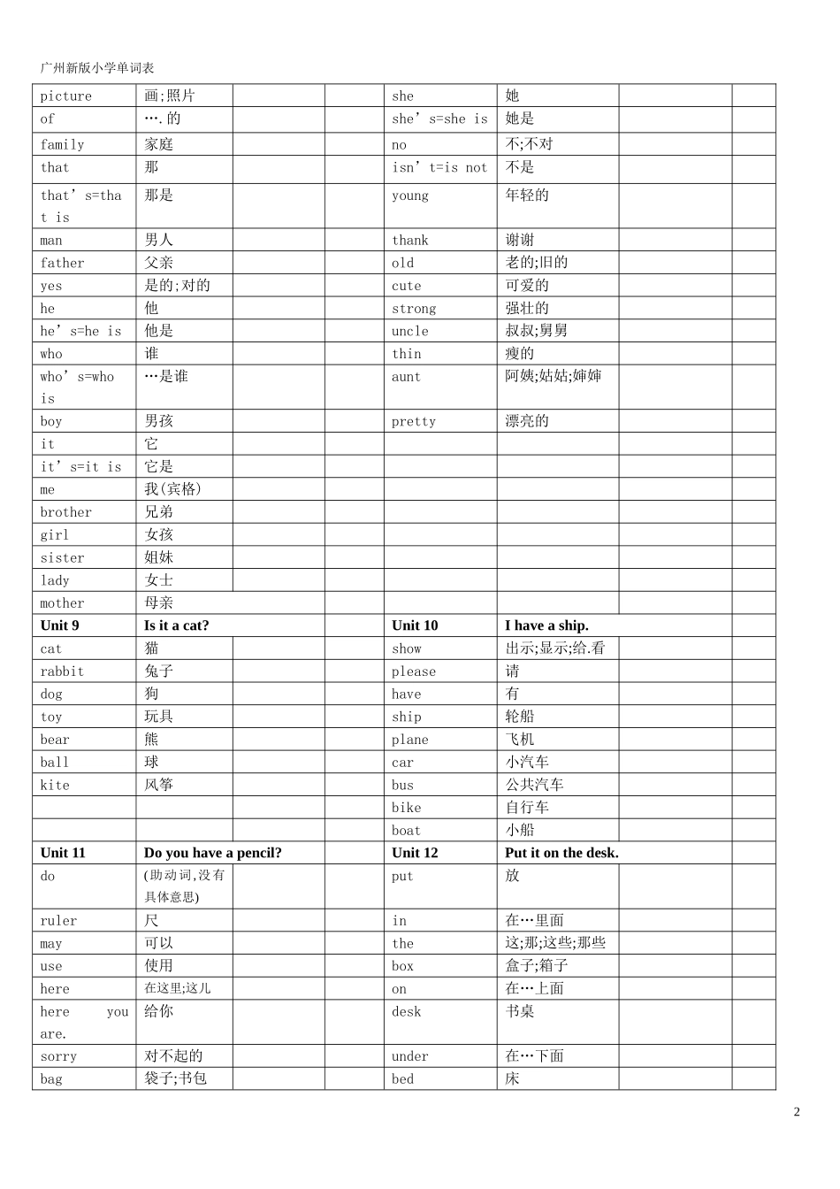 广州版小学英语三至六年级单词表_第2页
