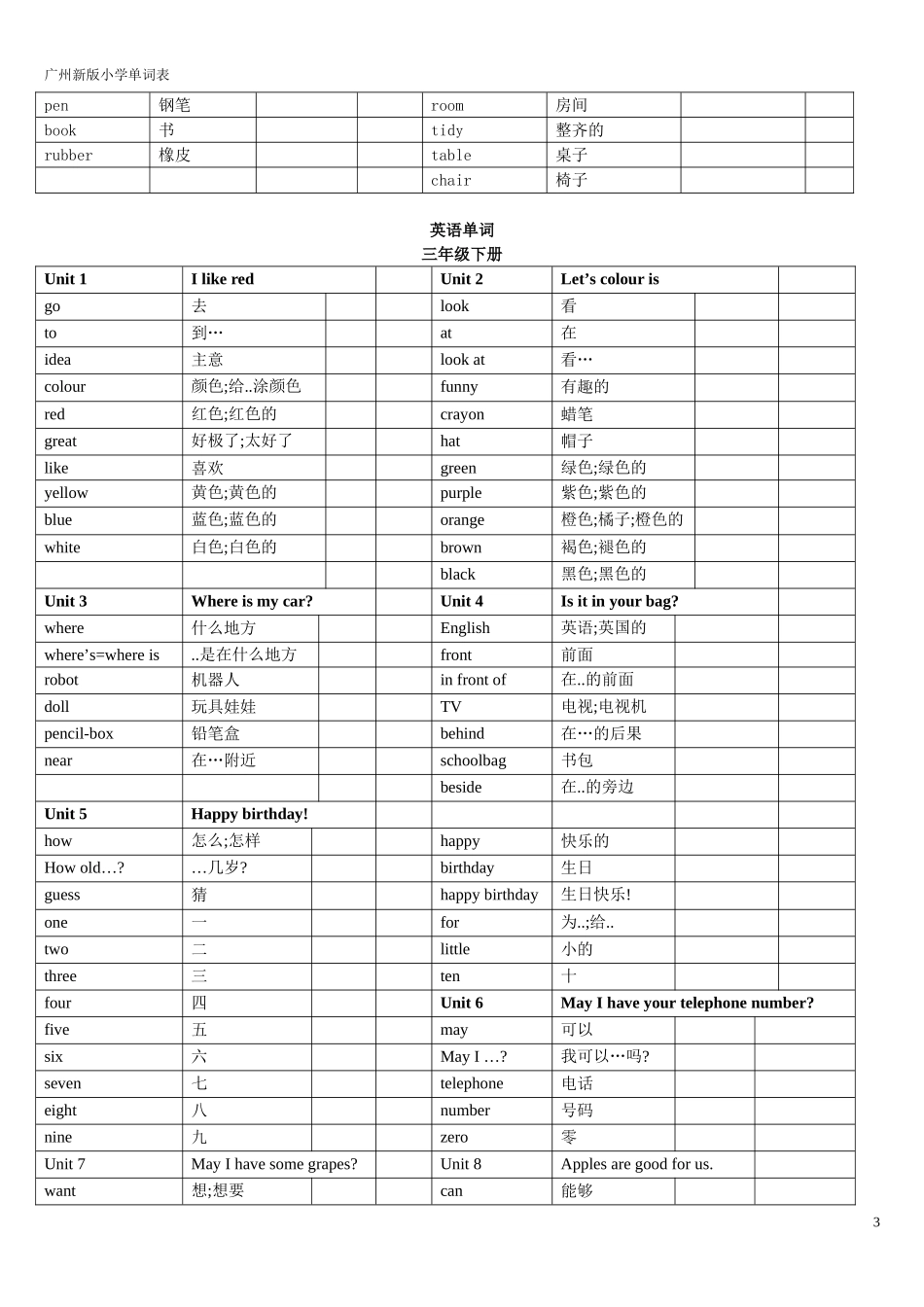 广州版小学英语三至六年级单词表_第3页