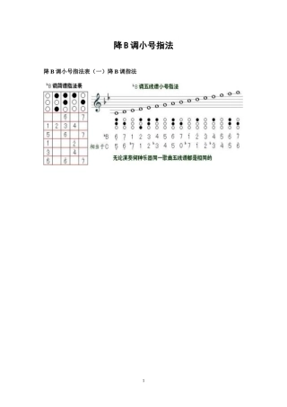 降B调小号指法表(全)