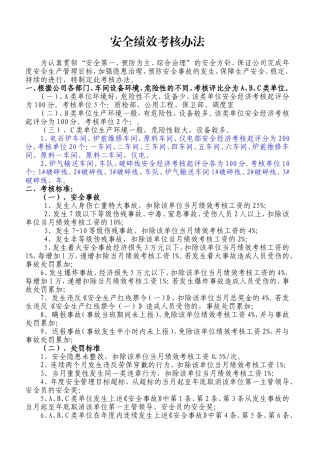 公司安全管理绩效考核办法
