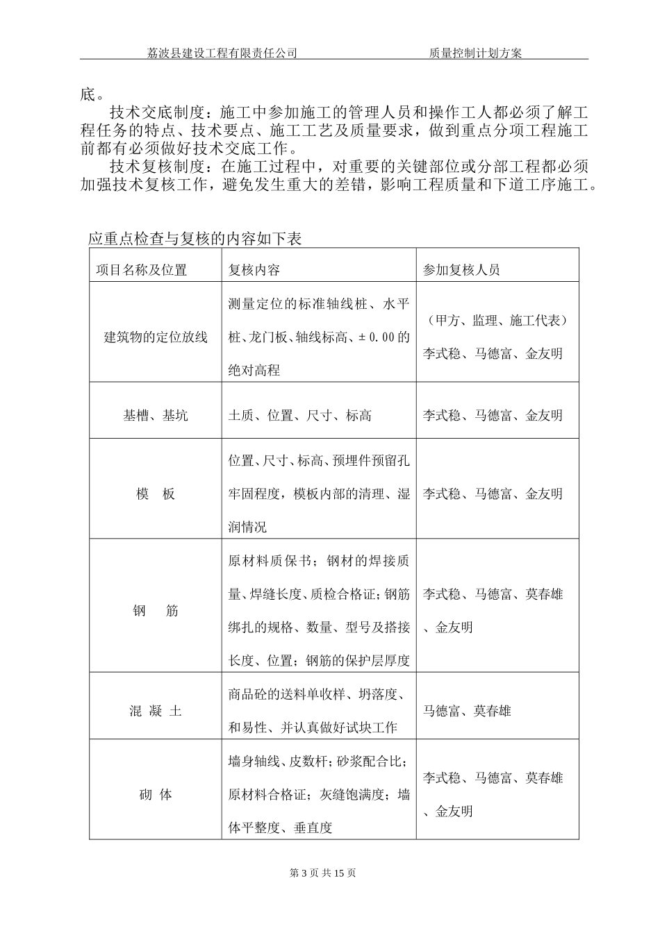 建筑工程质量控制计划(2017年)_第3页