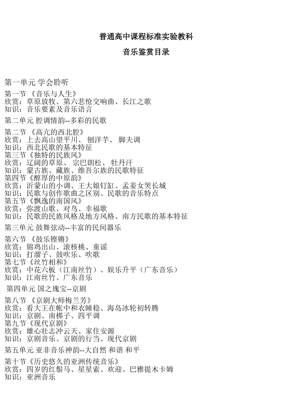高中音乐鉴赏目录表(人教版)_第1页