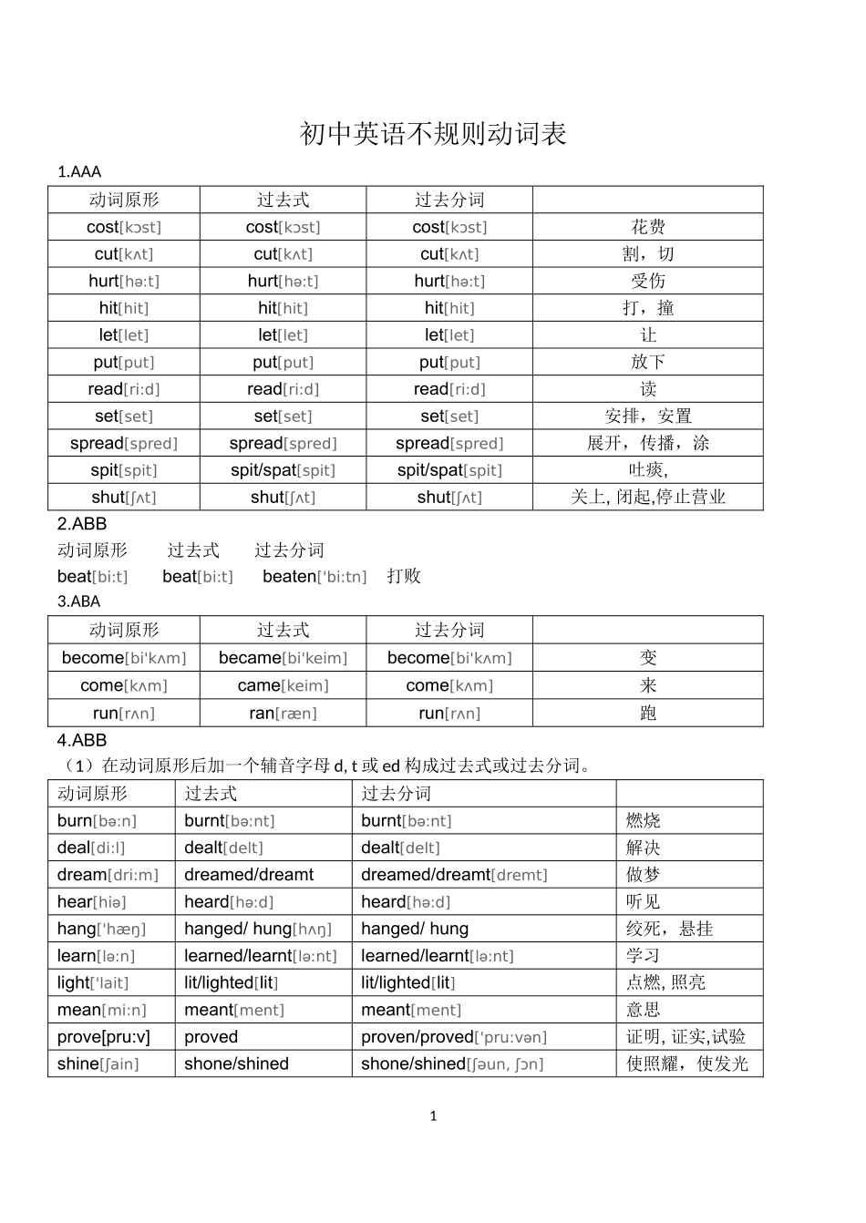 初中英语不规则动词表的完整板块_第1页