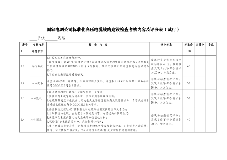 江苏省电力公司附件2：高压电缆标准化建设标准_第2页
