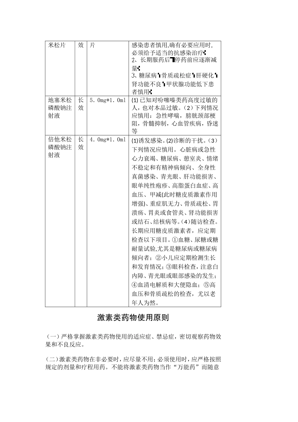 激素类药物使用规范(完整)_第3页