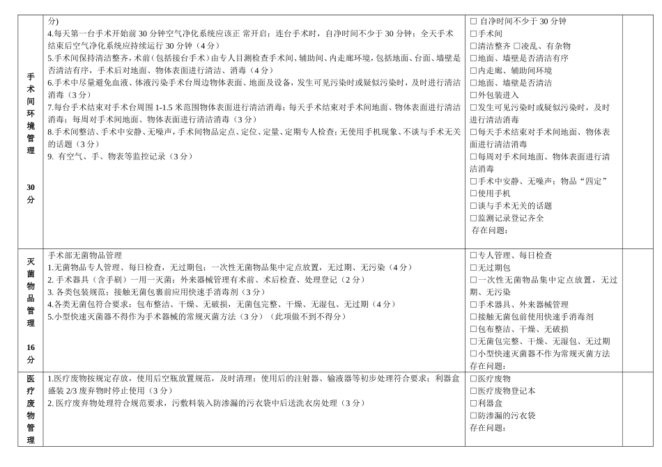 手术室检查表_第2页