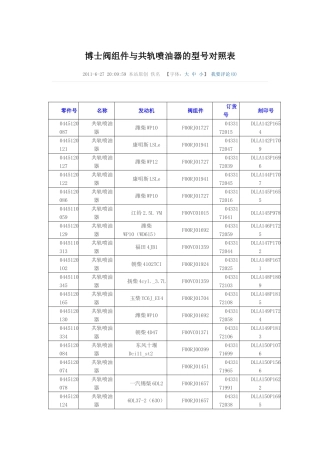博士阀组件与共轨喷油器的型号对照表