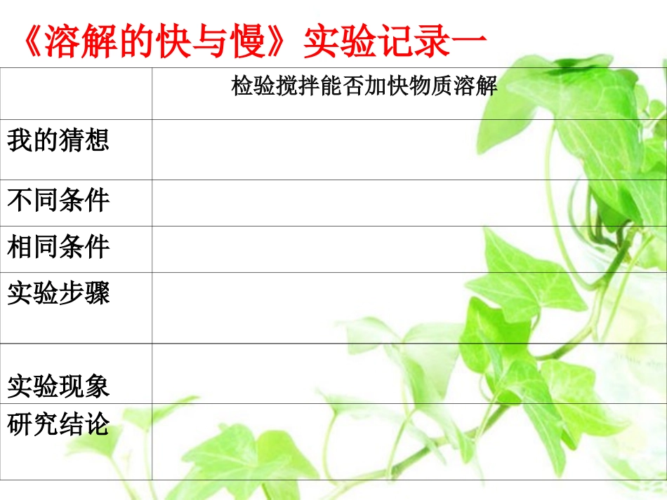 溶解的快与慢_第3页