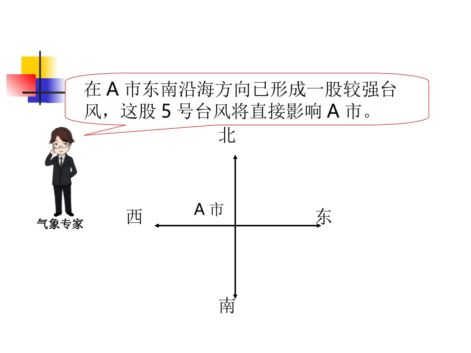 新教材2014人教版数学六年级上册位置与方向(二)例题1_第2页