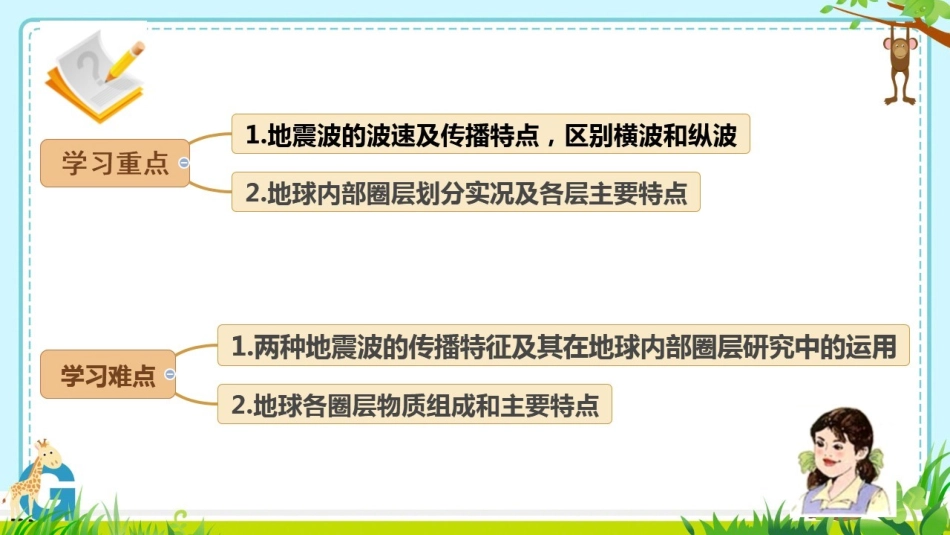 第四节地球的圈层结构_第2页