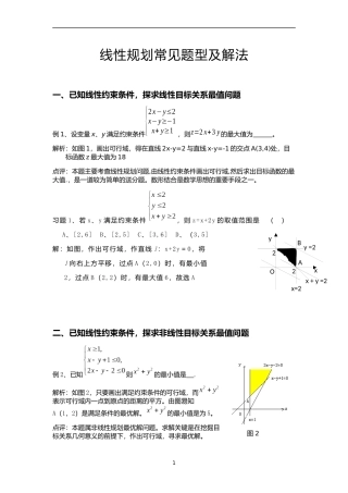 高考线性规划题型归纳