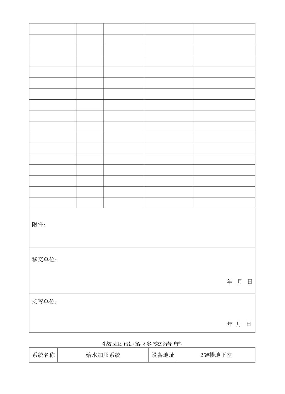 物业设备移交清单(样表)_第2页