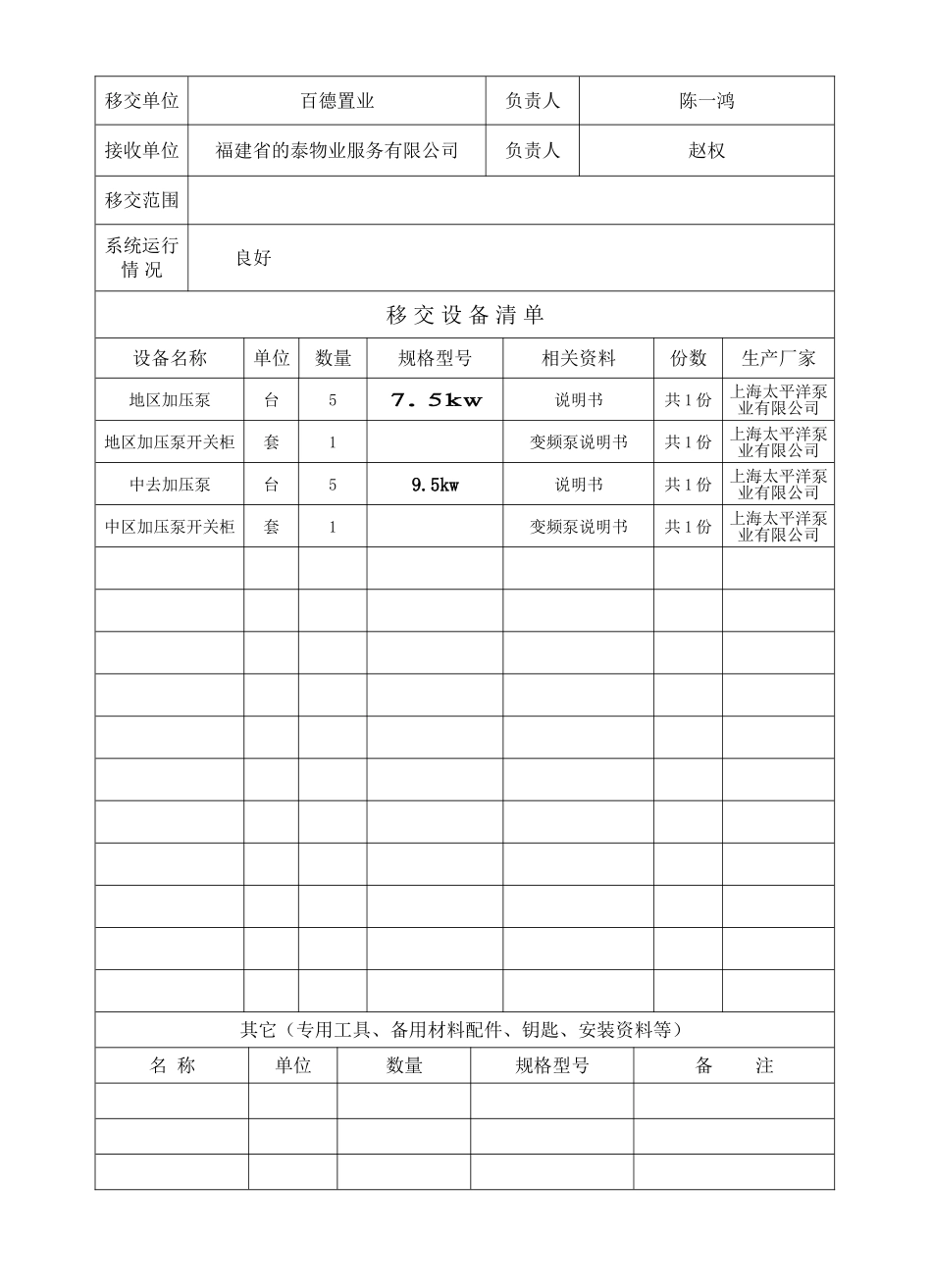 物业设备移交清单(样表)_第3页