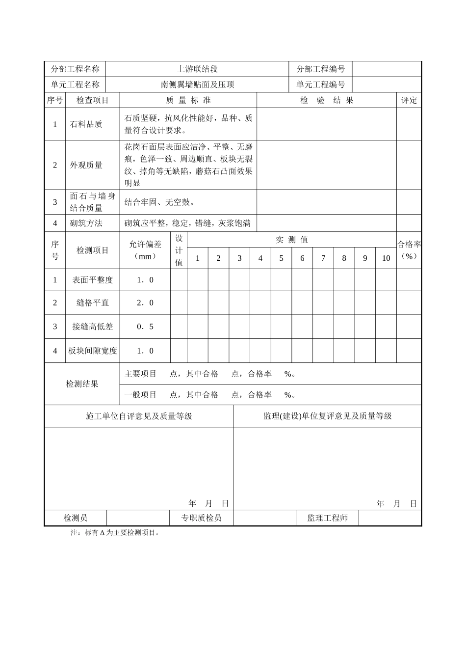 花岗岩贴面及压顶工序报验_第3页