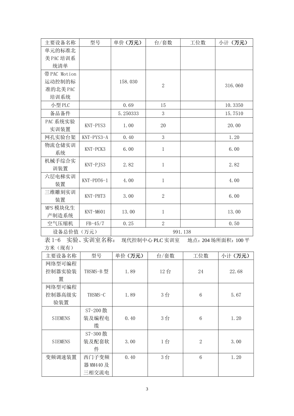 机电一体化专业实训室建设规划(2012-2015年)_第3页