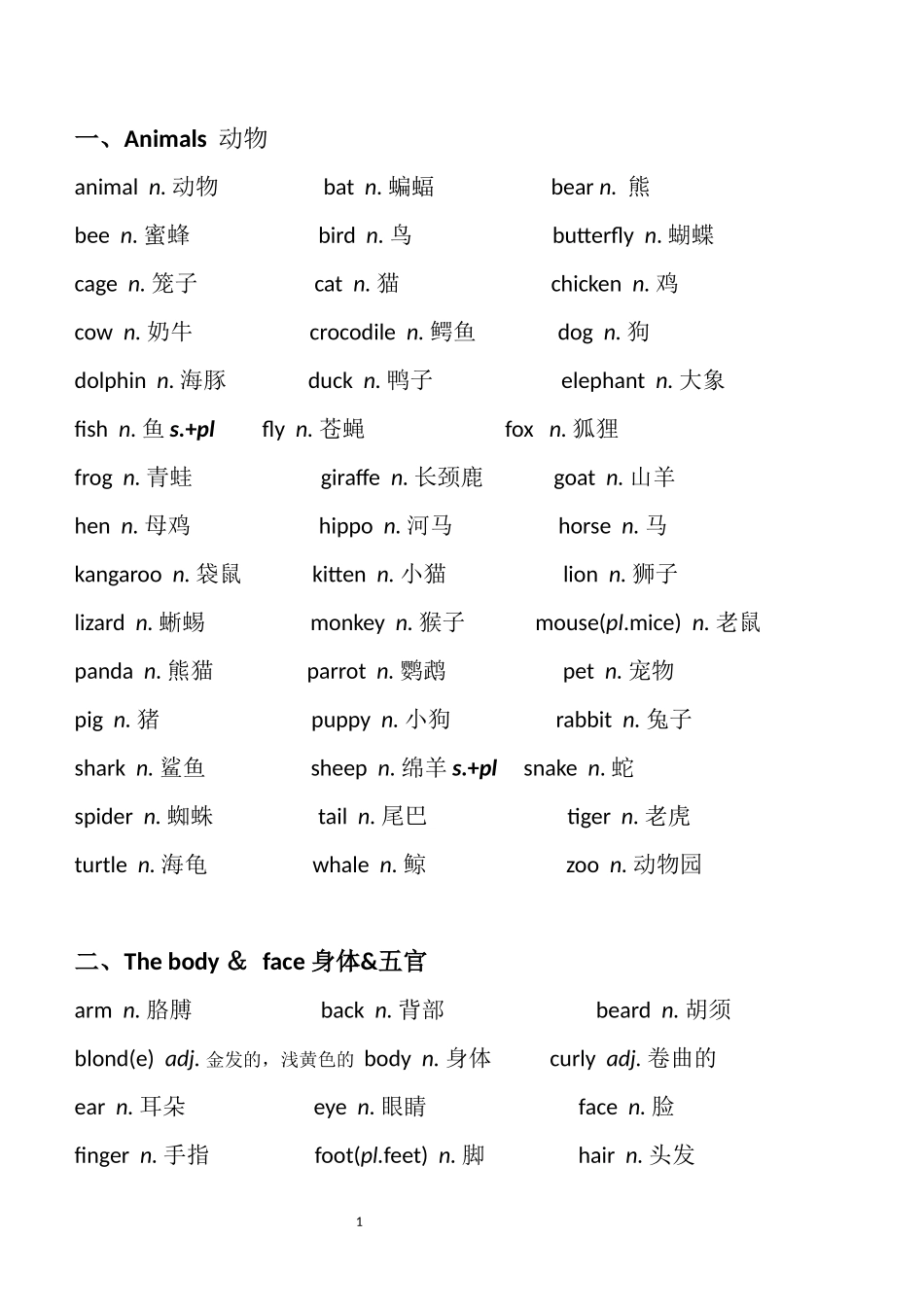 剑桥英语二级考试单词_第1页