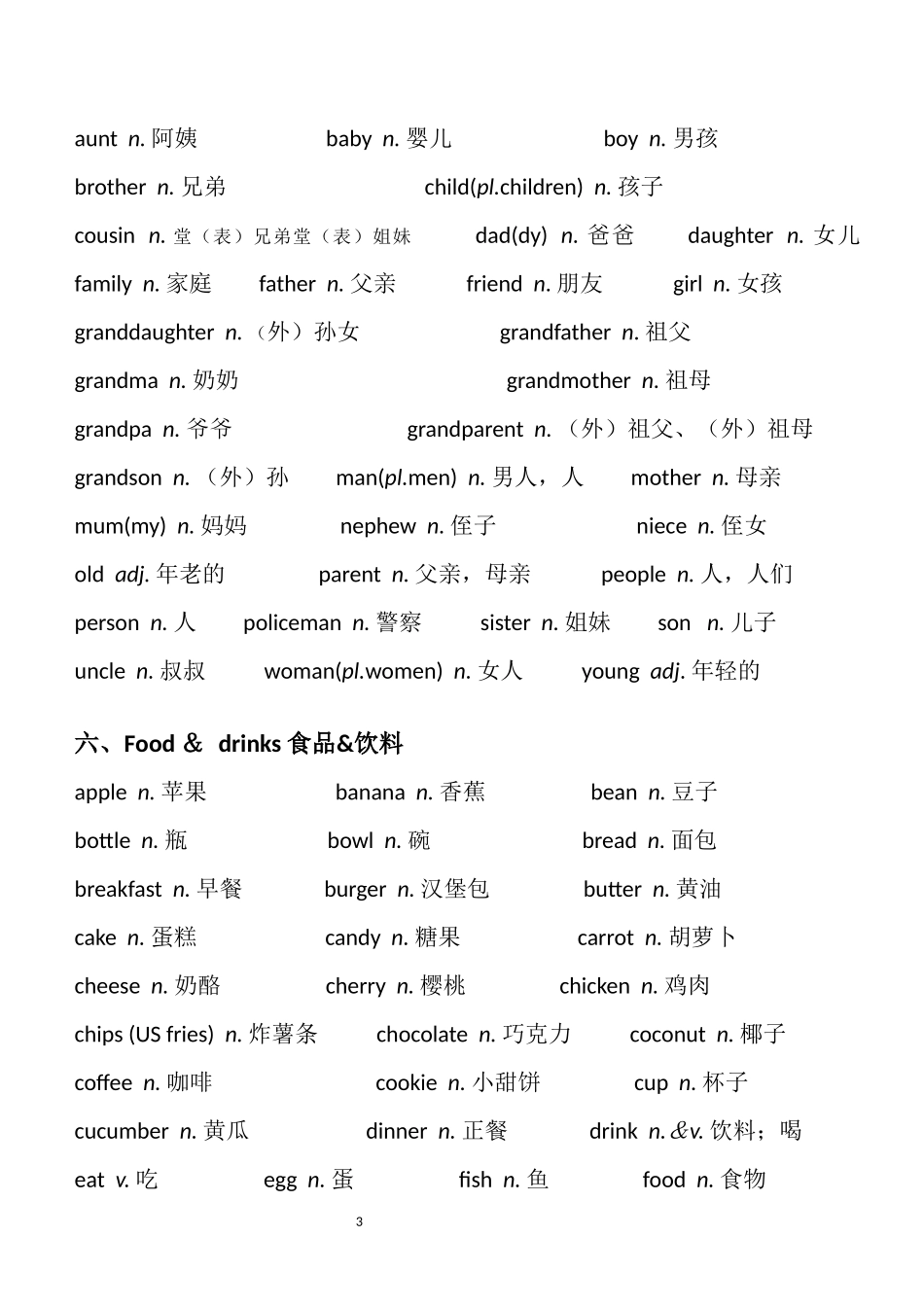 剑桥英语二级考试单词_第3页