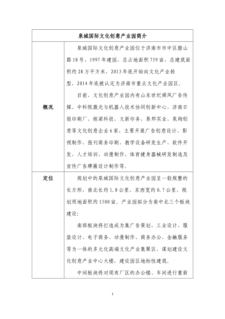 部分国内文化创意产业园情况比较-2016_第1页