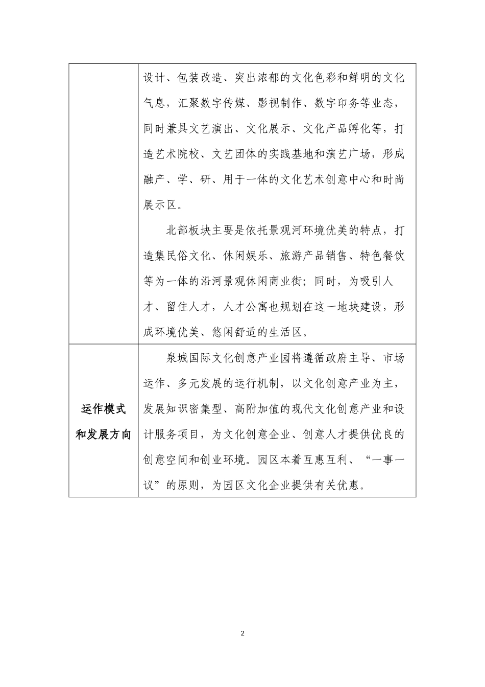 部分国内文化创意产业园情况比较-2016_第2页