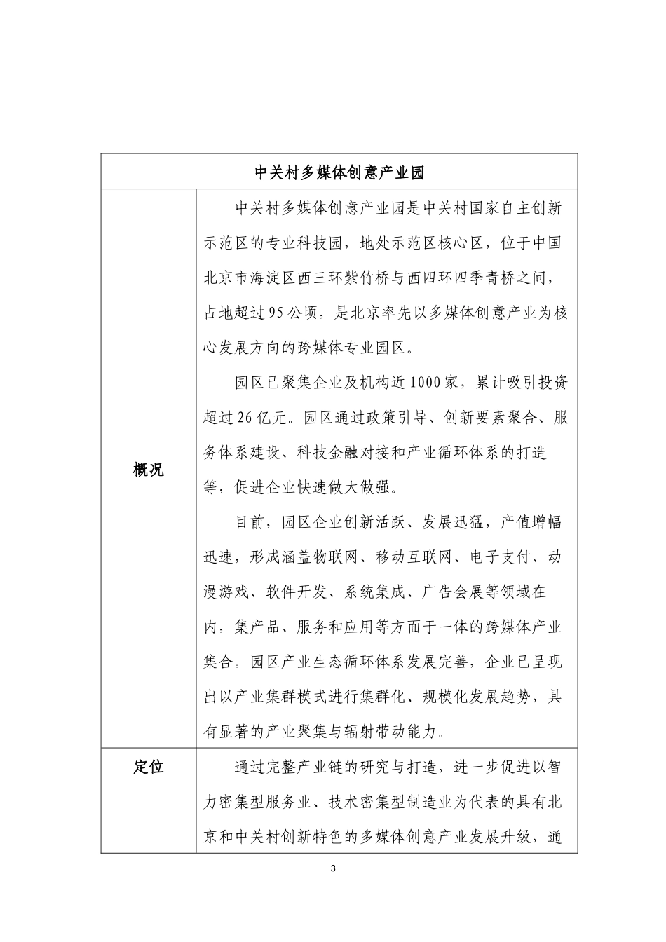 部分国内文化创意产业园情况比较-2016_第3页