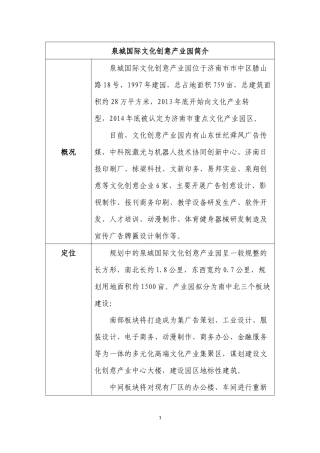 部分国内文化创意产业园情况比较-2016