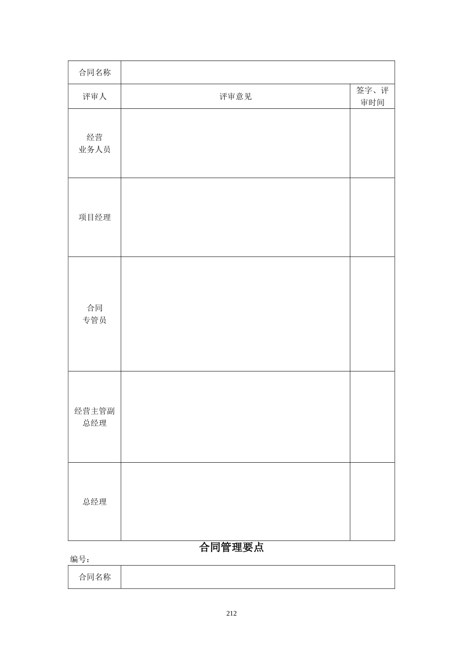 合同管理流程图_第3页