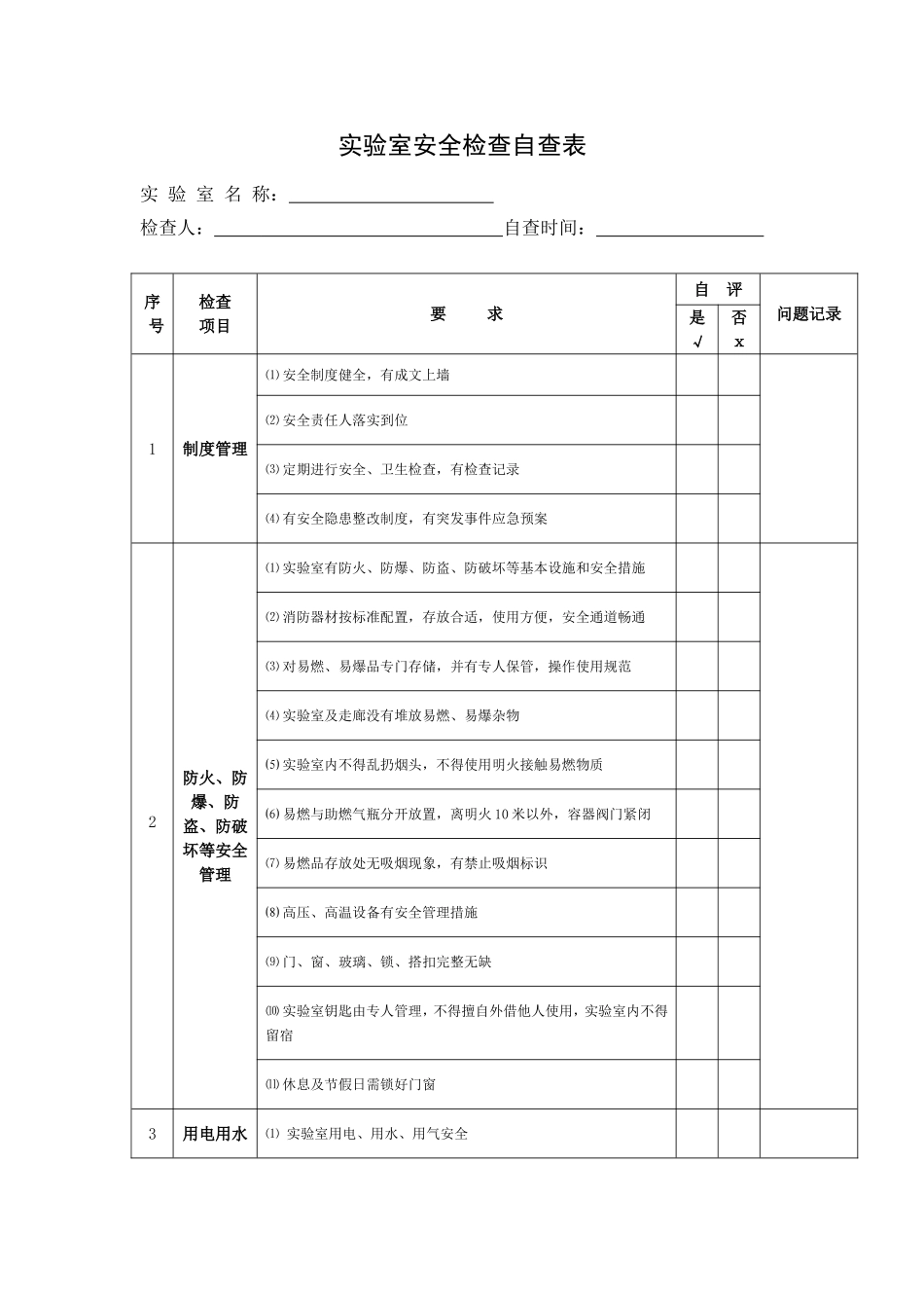 实验室安全检查自查表_第1页