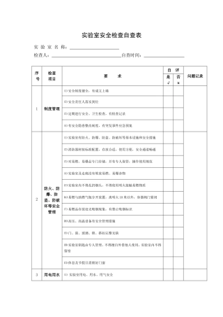 实验室安全检查自查表