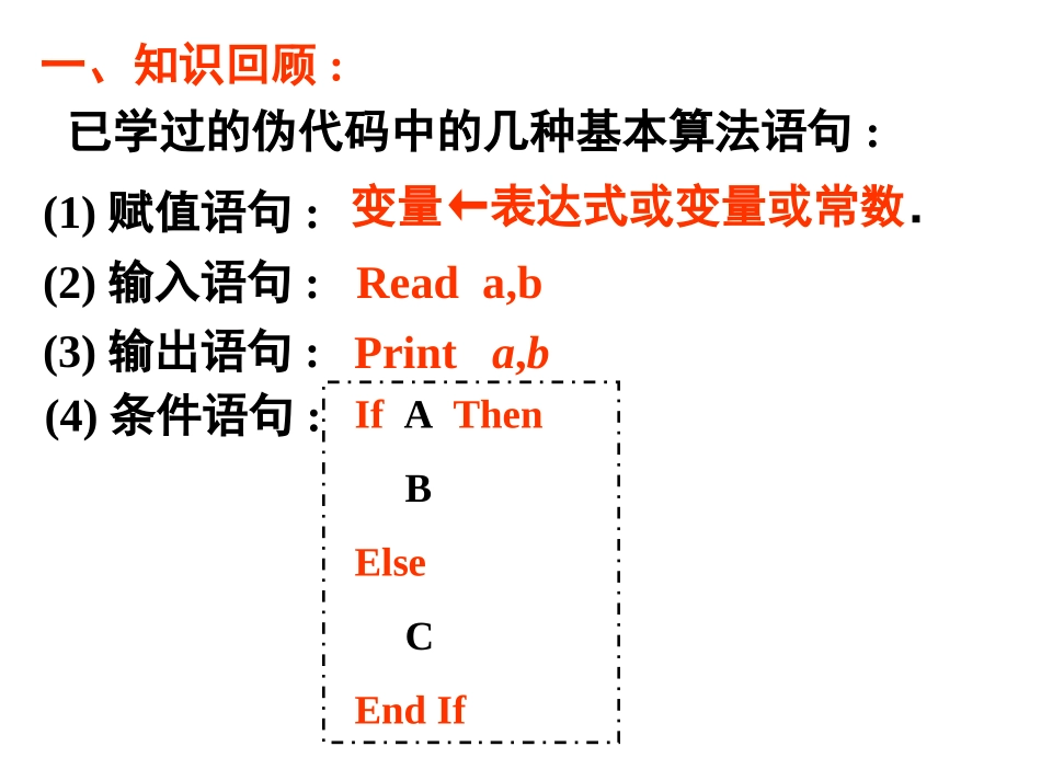 数学：1.3-1《循环语句》课件(苏教必修3)_第2页