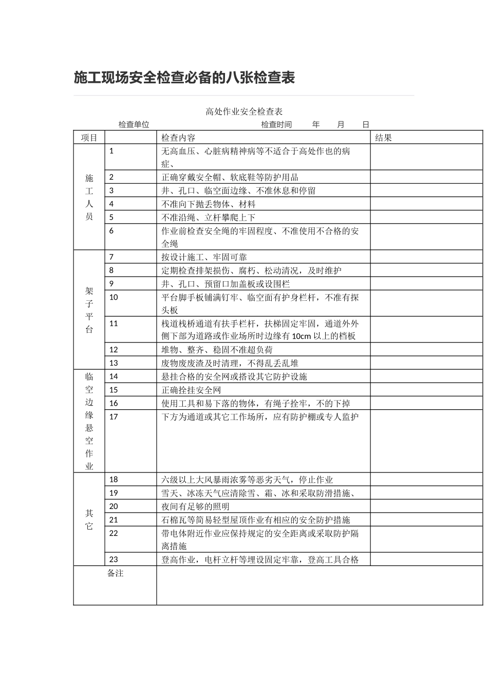 施工现场安全检查必备的八张检查表_第1页