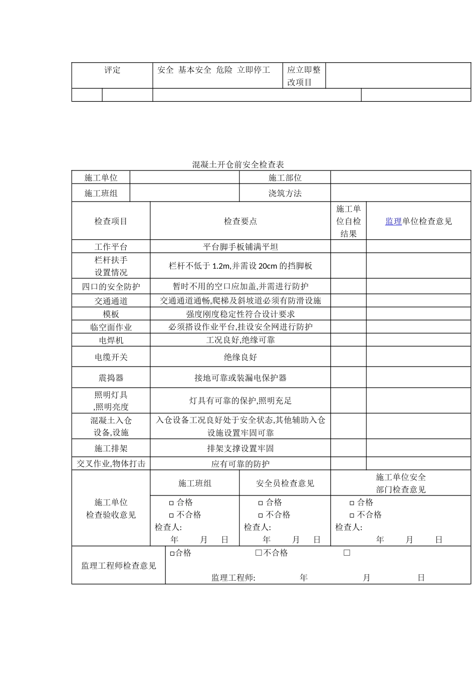 施工现场安全检查必备的八张检查表_第2页