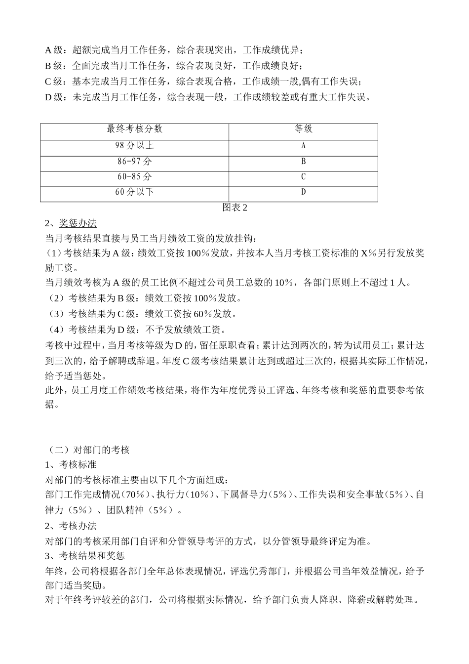 《公司绩效考核办法》附全套表格及操作方案_第2页